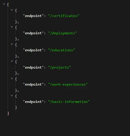 Personal data API image 1
